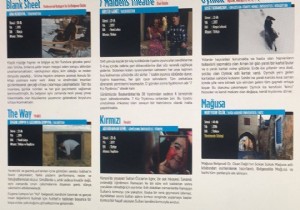 Belgesel Film Festivali DAܒde